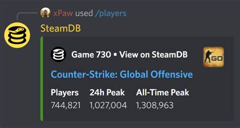 steamdb.indo|SteamDB.